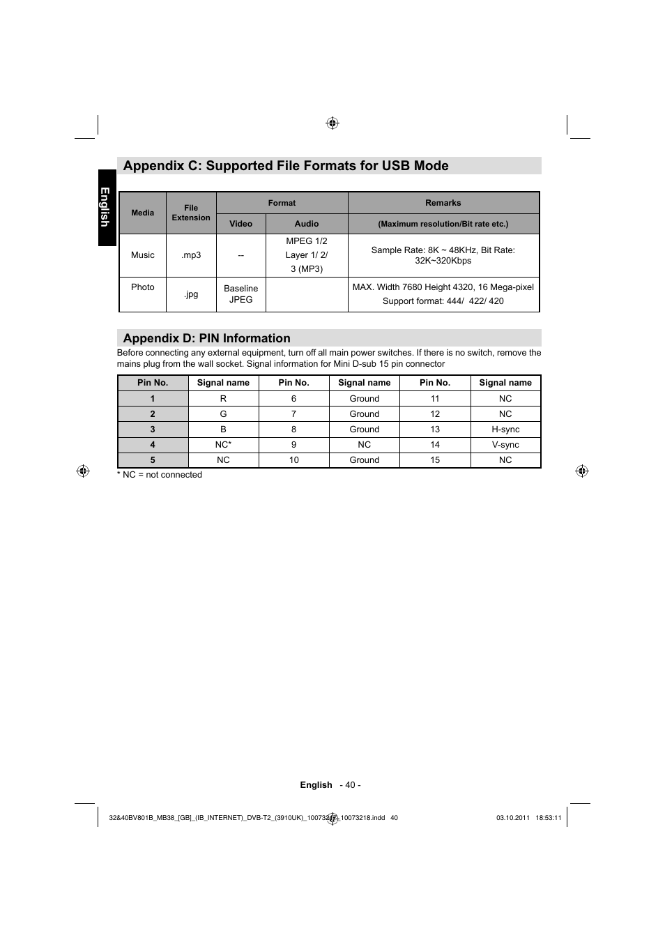 Appendix c: supported file formats for usb mode, Appendix d: pin information, English | Toshiba BV801 User Manual | Page 40 / 45