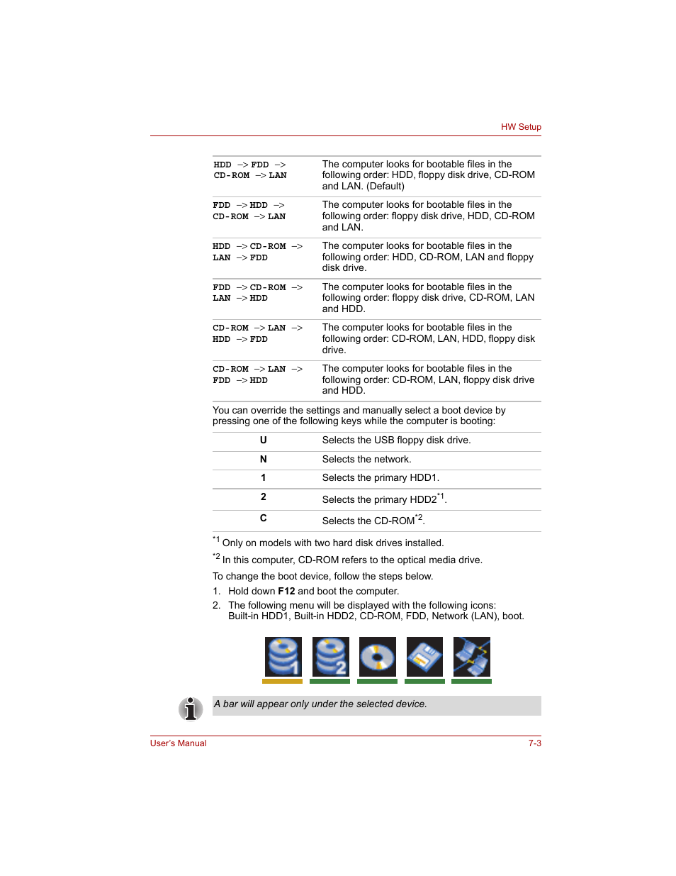 Toshiba Qosmio G20 (PQG20) User Manual | Page 127 / 264