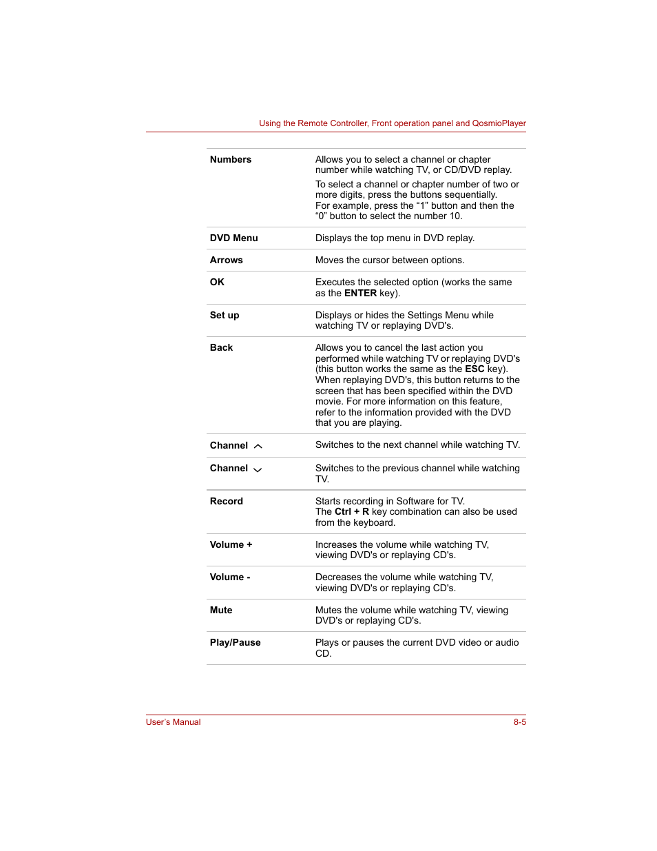 Toshiba Qosmio G20 (PQG20) User Manual | Page 139 / 264