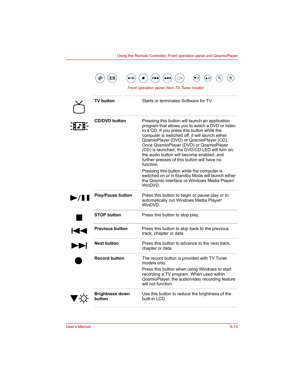 Toshiba Qosmio G20 (PQG20) User Manual | Page 149 / 264