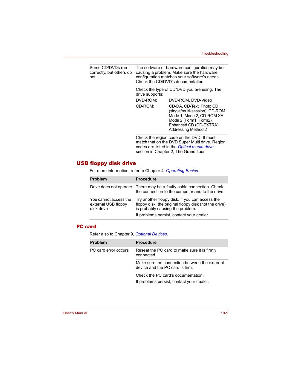 Usb floppy disk drive, Pc card, Usb floppy disk drive -9 | Pc card -9 | Toshiba Qosmio G20 (PQG20) User Manual | Page 201 / 264