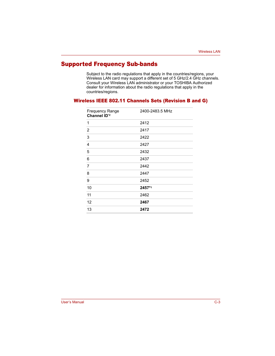 Supported frequency sub-bands | Toshiba Qosmio G20 (PQG20) User Manual | Page 223 / 264