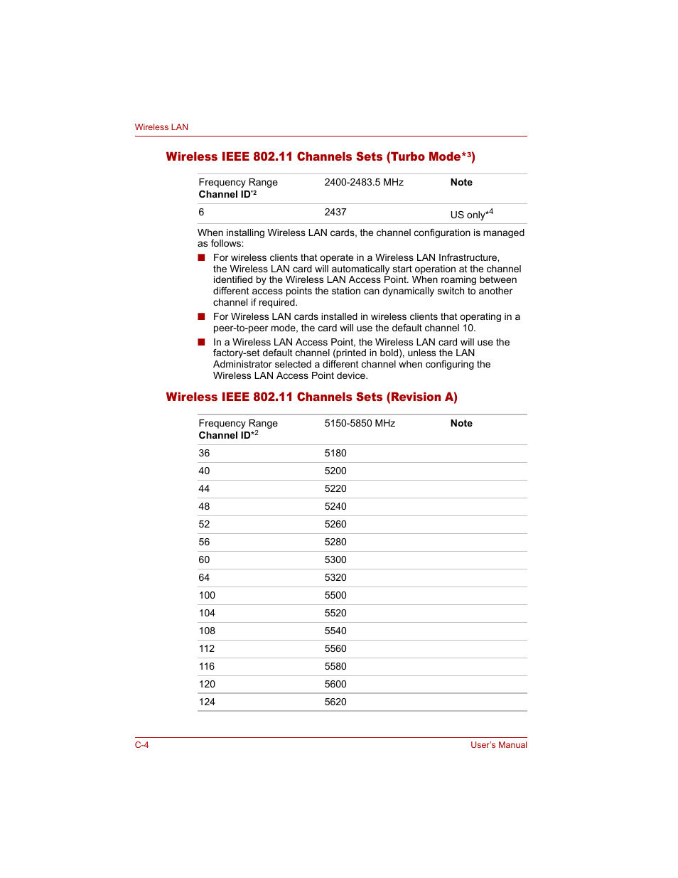 Wireless ieee 802.11 channels sets (turbo mode*3), Wireless ieee 802.11 channels sets (revision a) | Toshiba Qosmio G20 (PQG20) User Manual | Page 224 / 264