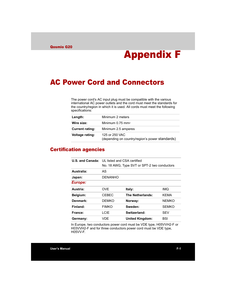 Appendix f - ac power cord and connectors, Certification agencies, Appendix f | Ac power cord and connectors | Toshiba Qosmio G20 (PQG20) User Manual | Page 241 / 264