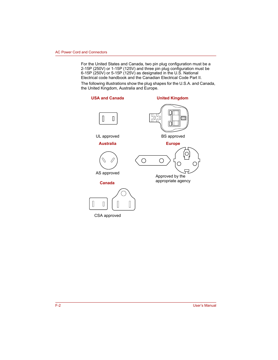 Toshiba Qosmio G20 (PQG20) User Manual | Page 242 / 264