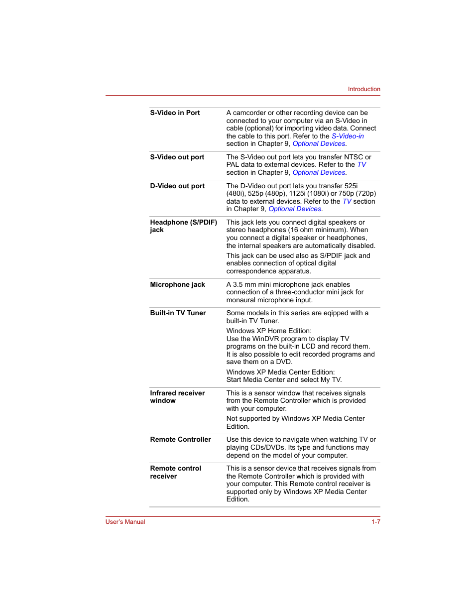 Toshiba Qosmio G20 (PQG20) User Manual | Page 33 / 264