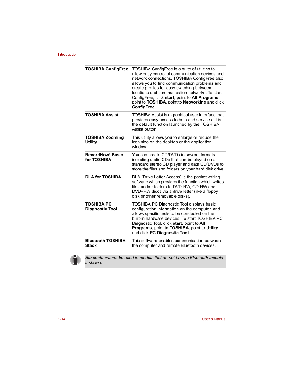 Toshiba Qosmio G20 (PQG20) User Manual | Page 40 / 264