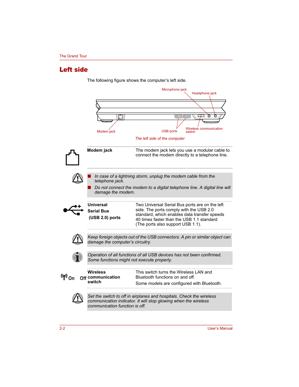 Left side, Left side -2 | Toshiba Qosmio G20 (PQG20) User Manual | Page 44 / 264