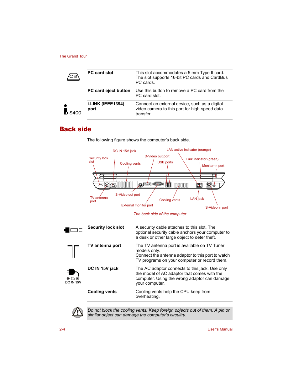 Back side, Back side -4 | Toshiba Qosmio G20 (PQG20) User Manual | Page 46 / 264