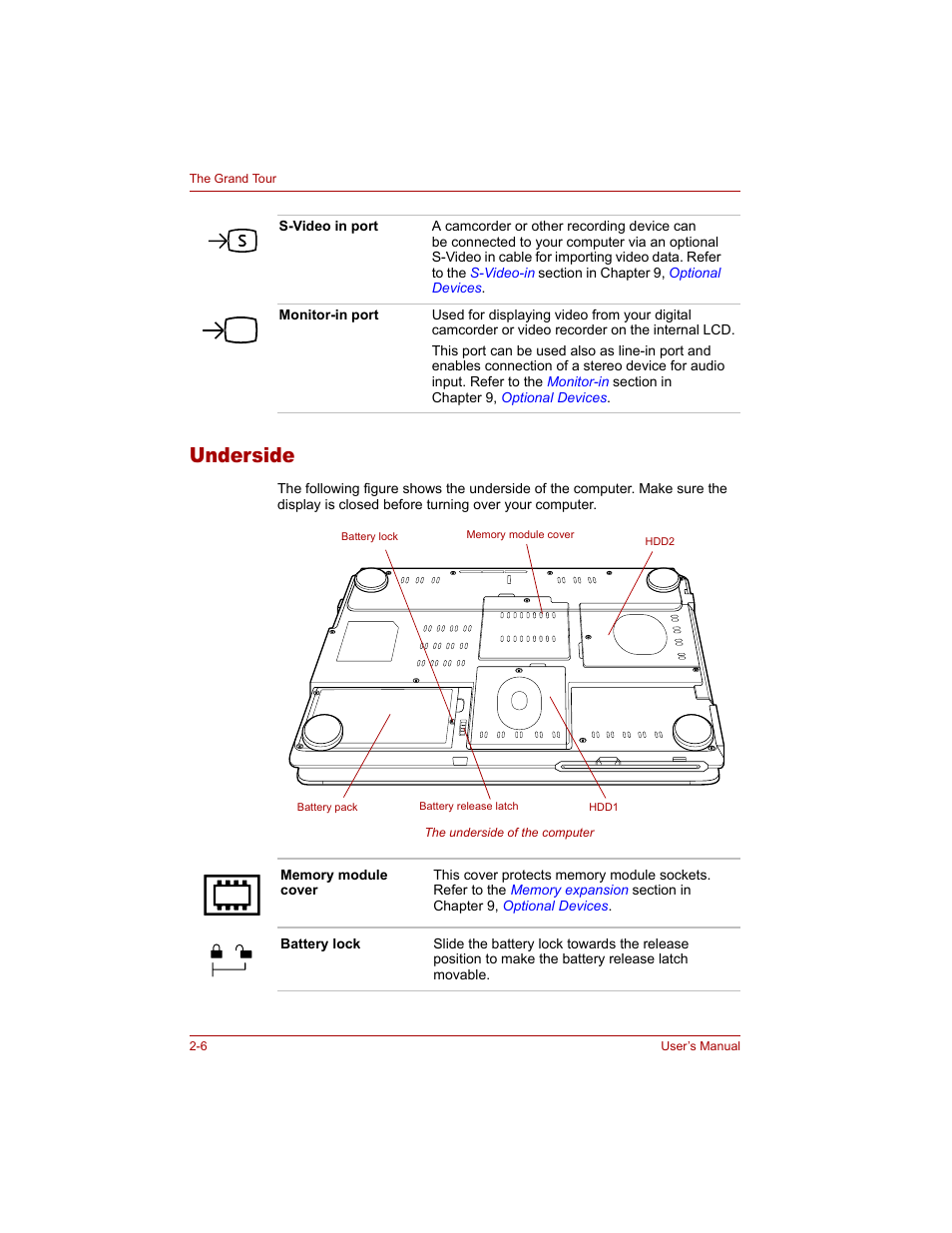 Underside, Underside -6 | Toshiba Qosmio G20 (PQG20) User Manual | Page 48 / 264