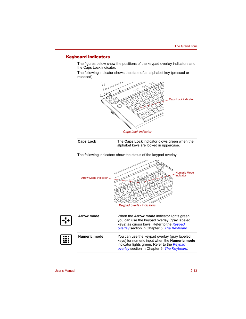 Keyboard indicators, Keyboard indicators -13 | Toshiba Qosmio G20 (PQG20) User Manual | Page 55 / 264