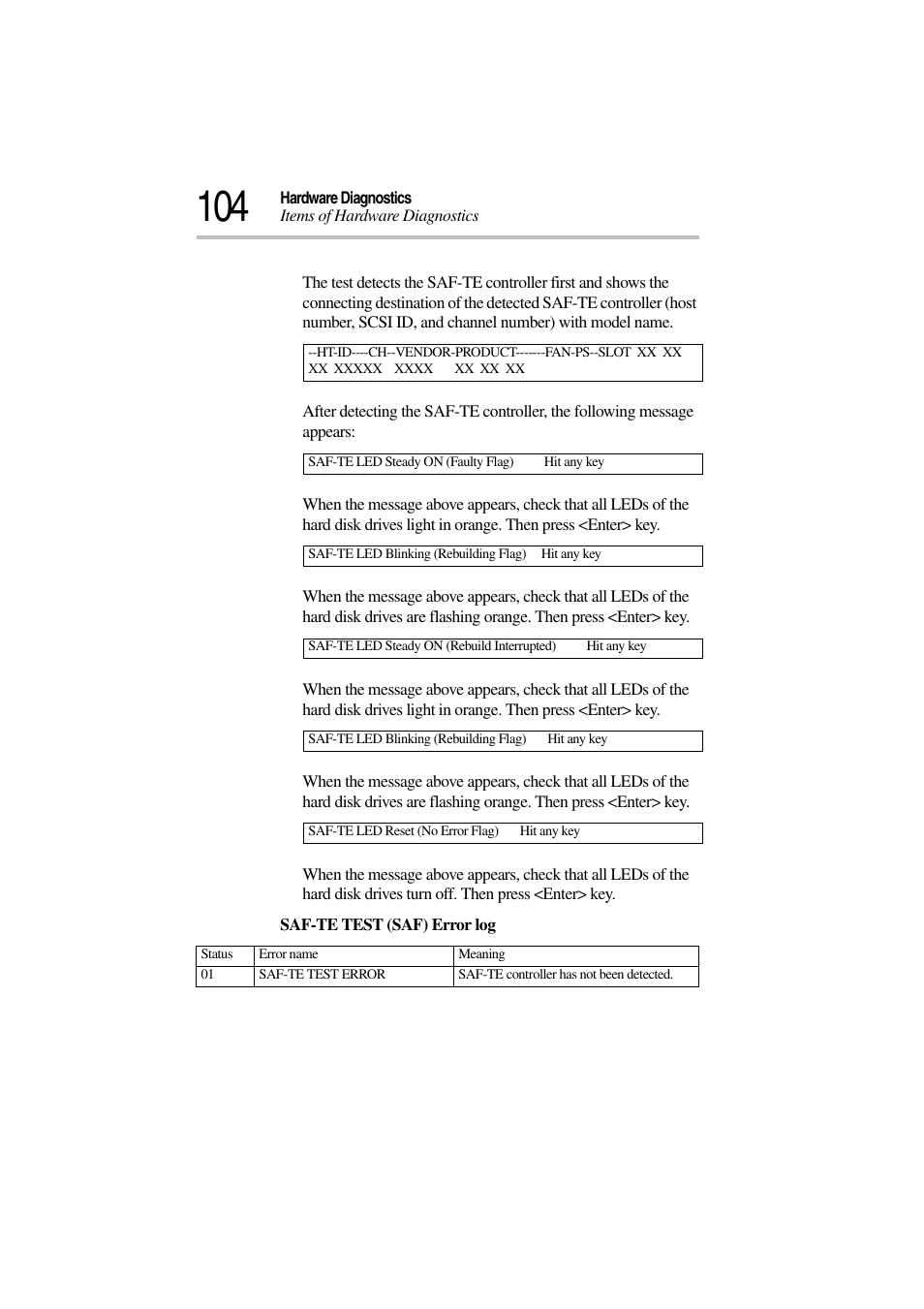 Toshiba Magnia 3310 User Manual | Page 108 / 132