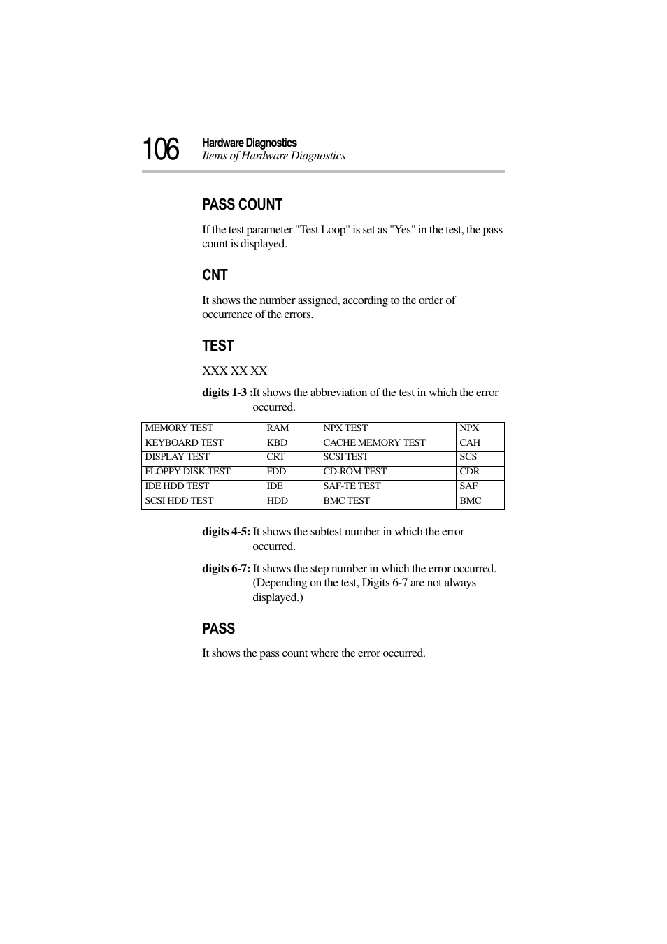 Pass count, Test, Pass | Toshiba Magnia 3310 User Manual | Page 110 / 132