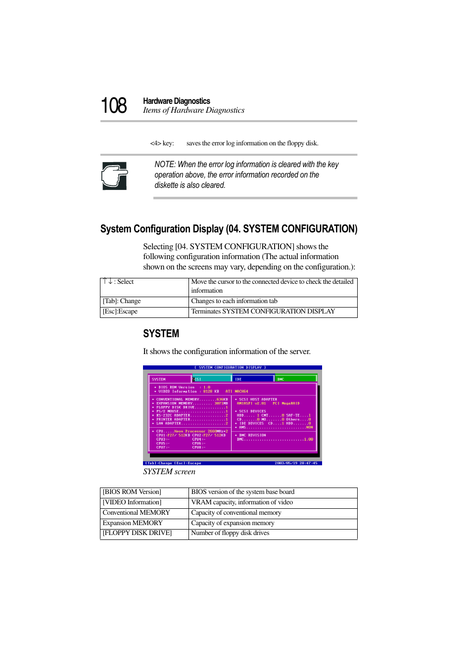 System | Toshiba Magnia 3310 User Manual | Page 112 / 132