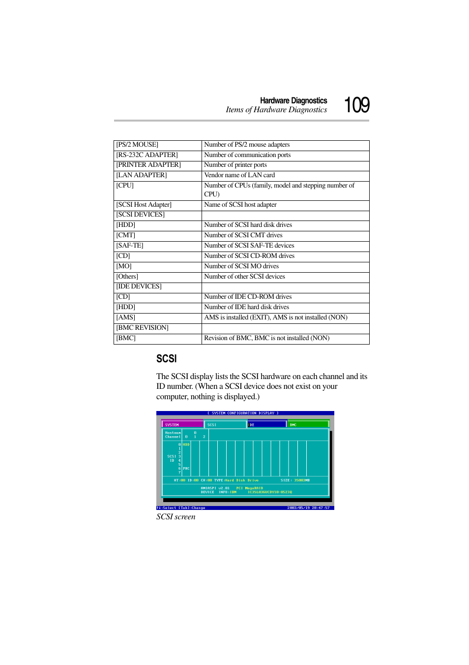 Scsi | Toshiba Magnia 3310 User Manual | Page 113 / 132