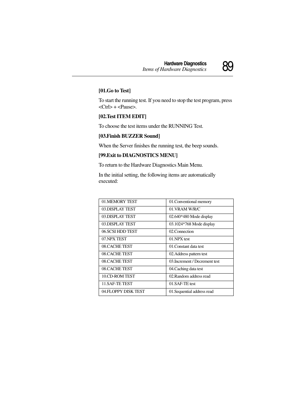 Toshiba Magnia 3310 User Manual | Page 93 / 132