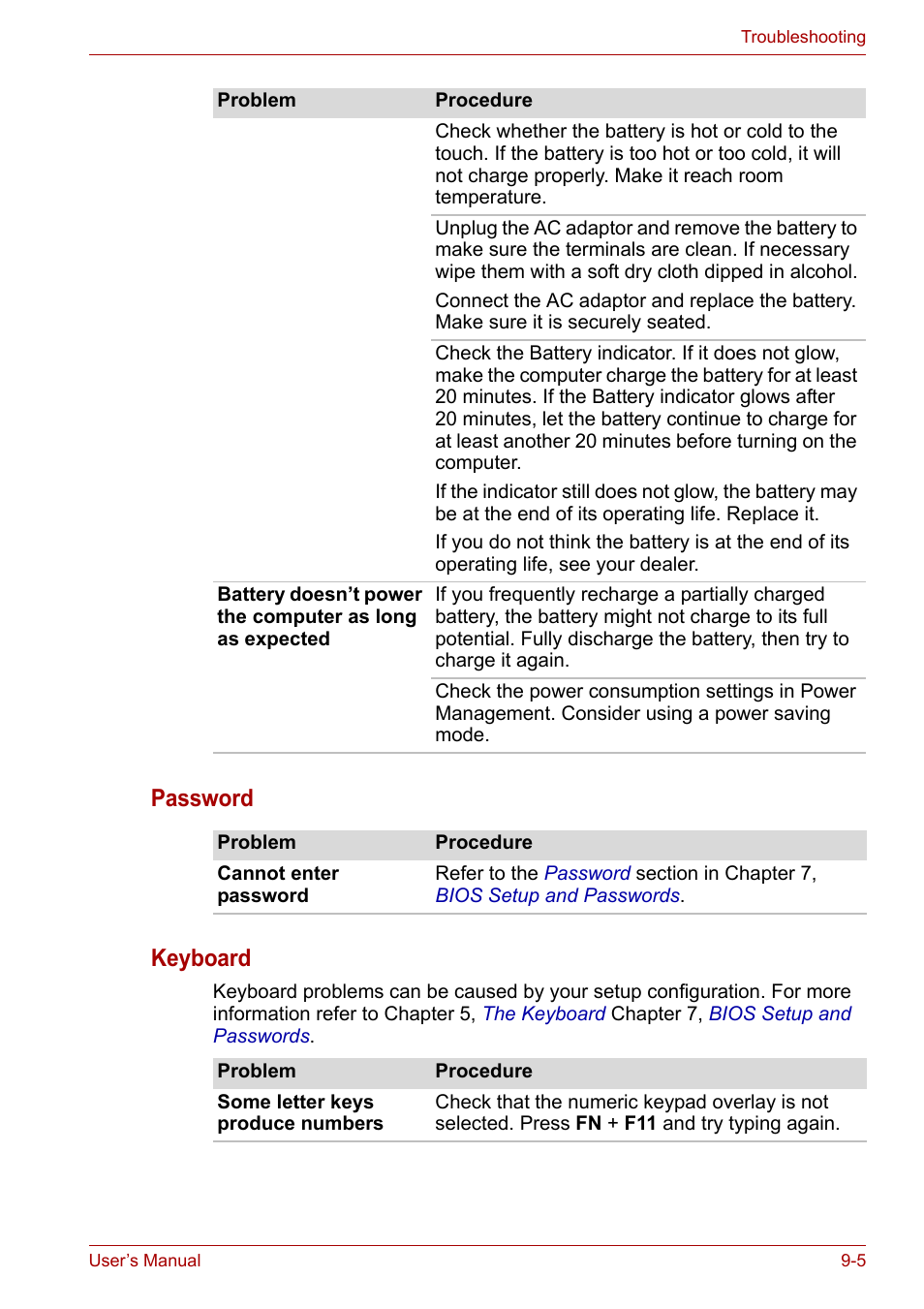 Password keyboard | Toshiba NB200 User Manual | Page 102 / 138