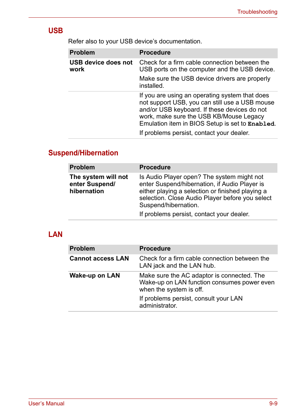 Suspend/hibernation lan | Toshiba NB200 User Manual | Page 106 / 138