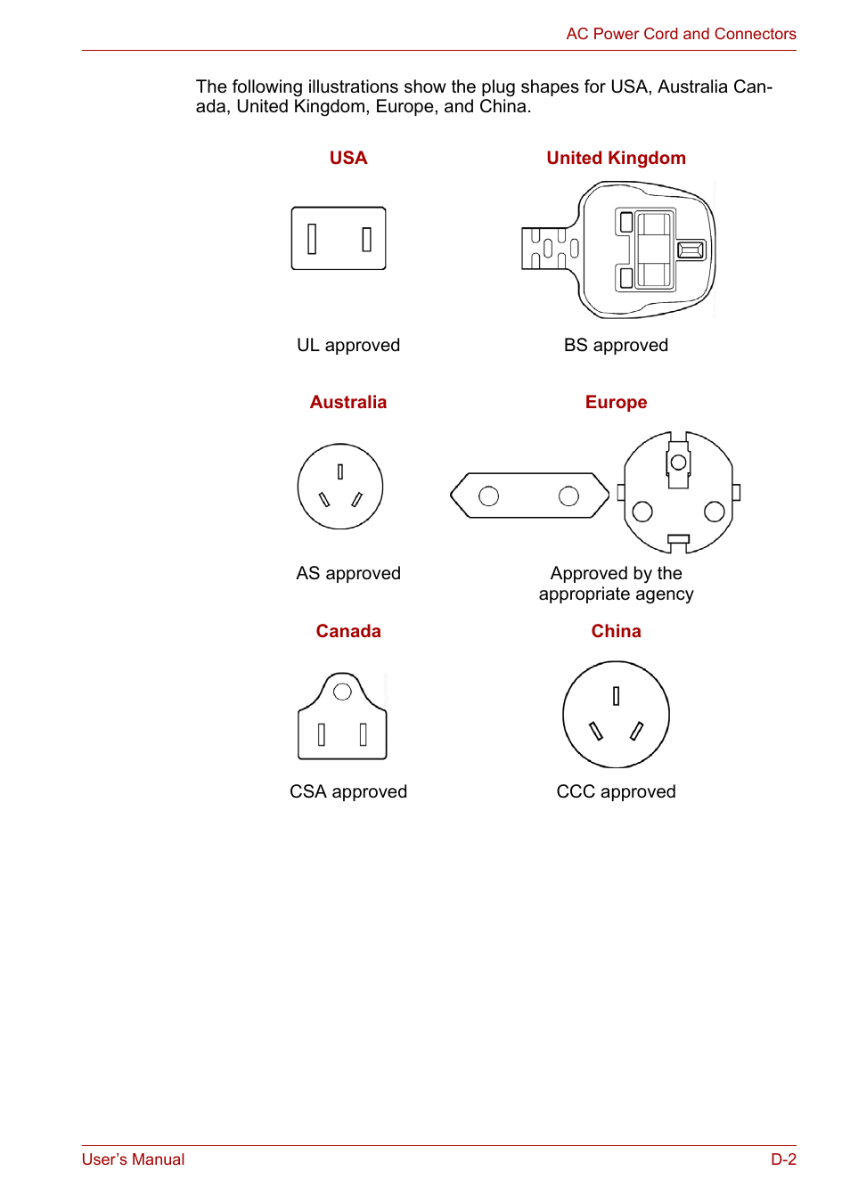 Toshiba NB200 User Manual | Page 118 / 138