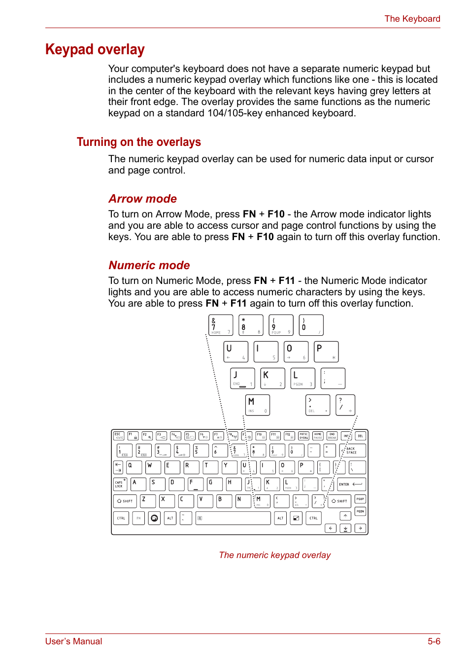 Keypad overlay, Keypad overlay -6 | Toshiba NB200 User Manual | Page 70 / 138