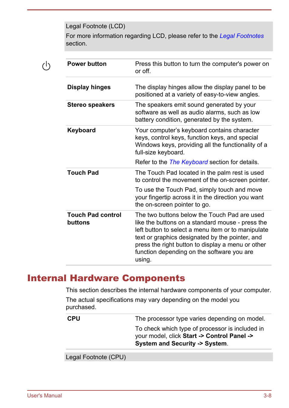 Internal hardware components, Internal hardware components -8 | Toshiba Satellite Pro R50-B User Manual | Page 35 / 126