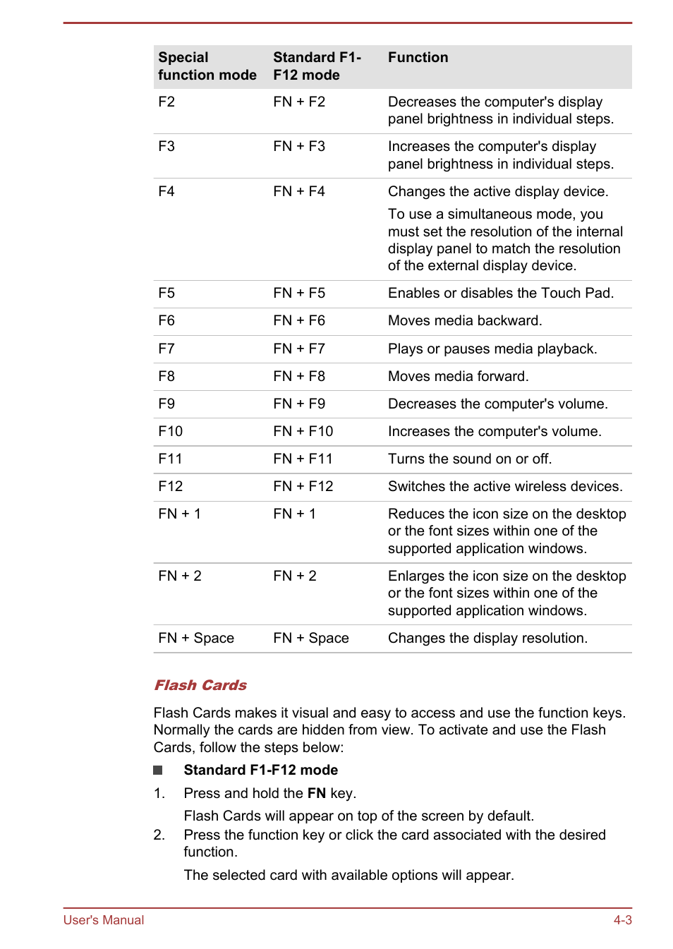 Toshiba Satellite Pro R50-B User Manual | Page 42 / 126