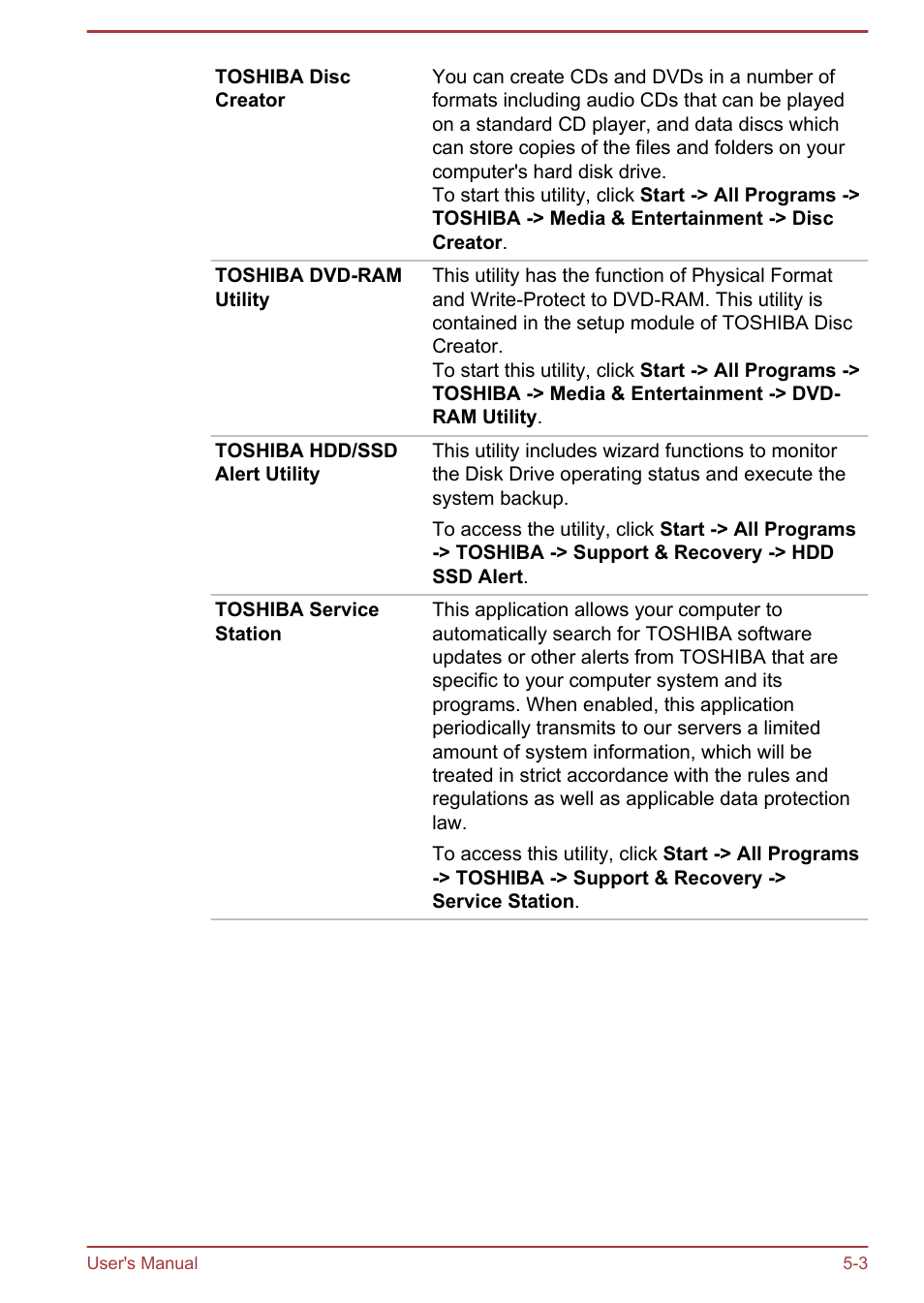 Toshiba Satellite Pro R50-B User Manual | Page 73 / 126