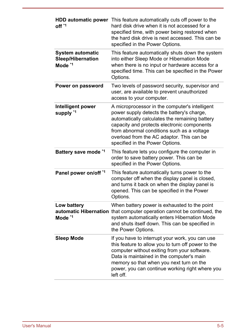 Toshiba Satellite Pro R50-B User Manual | Page 75 / 126