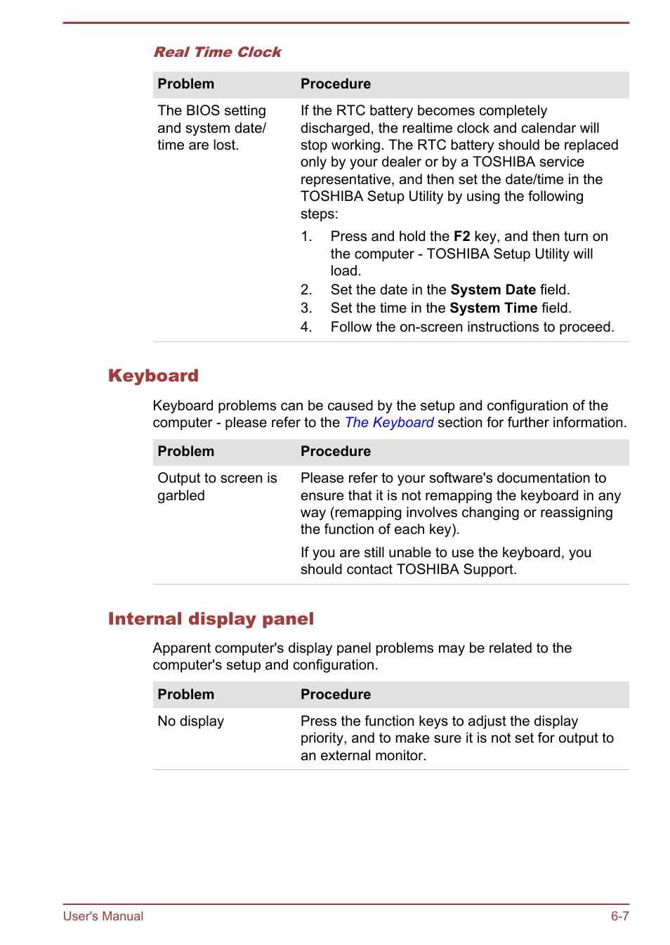 Keyboard, Internal display panel | Toshiba Satellite Pro R50-B User Manual | Page 93 / 126