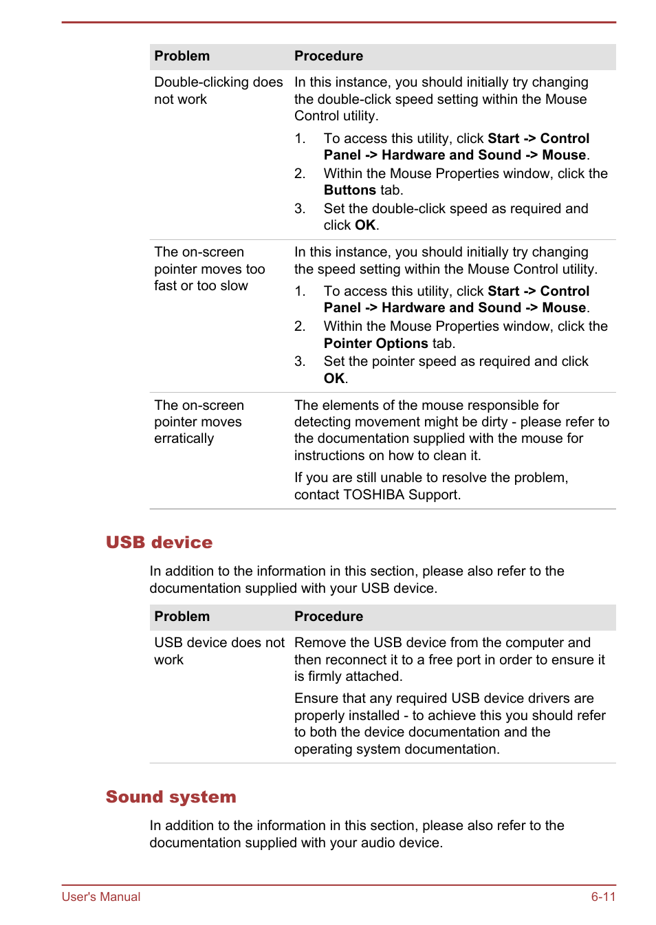 Usb device, Sound system | Toshiba Satellite Pro R50-B User Manual | Page 97 / 126