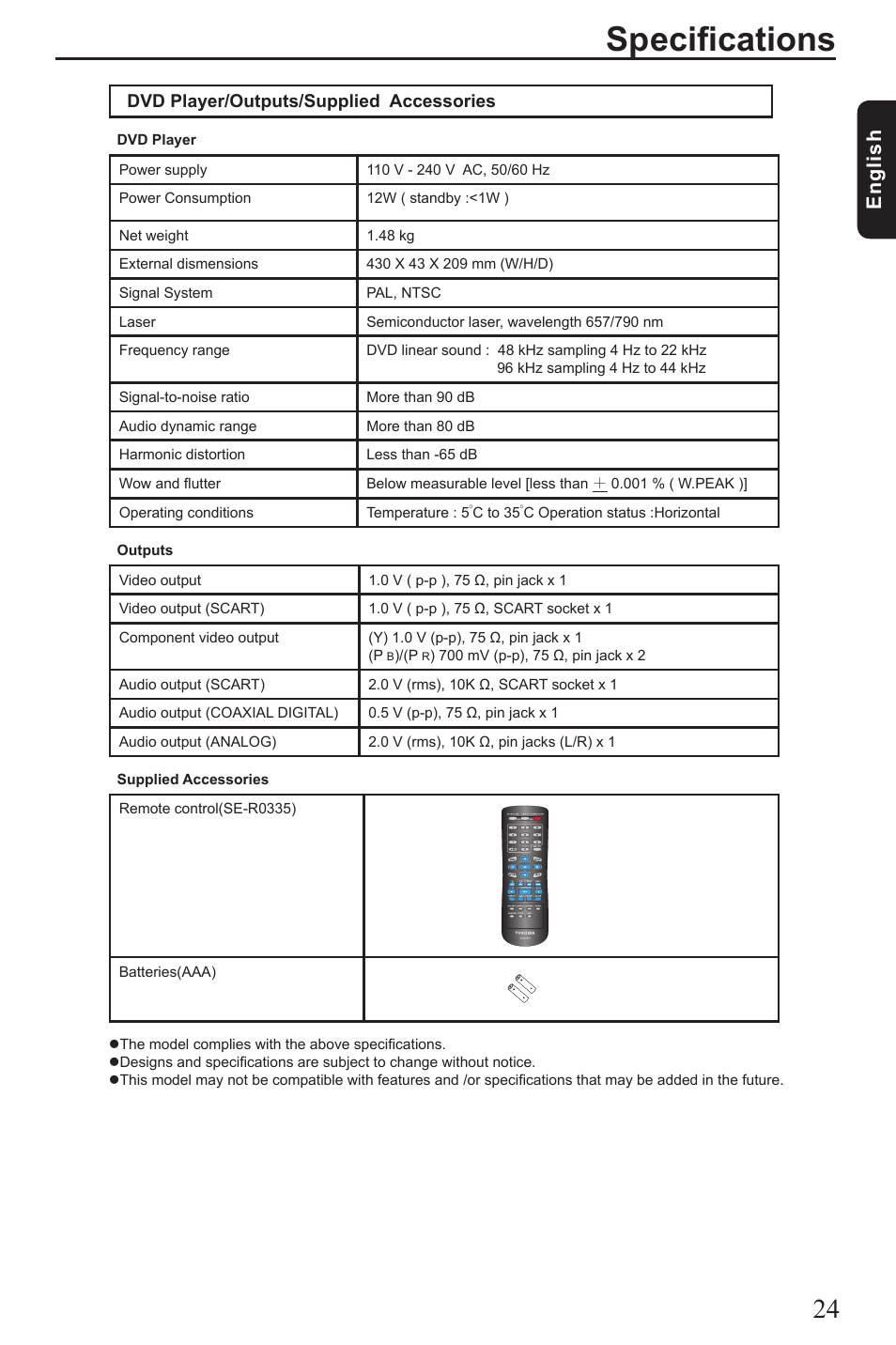 Specifications, Eng lis h, Dvd player/outputs/supplied accessories | Toshiba SD2010 User Manual | Page 25 / 28