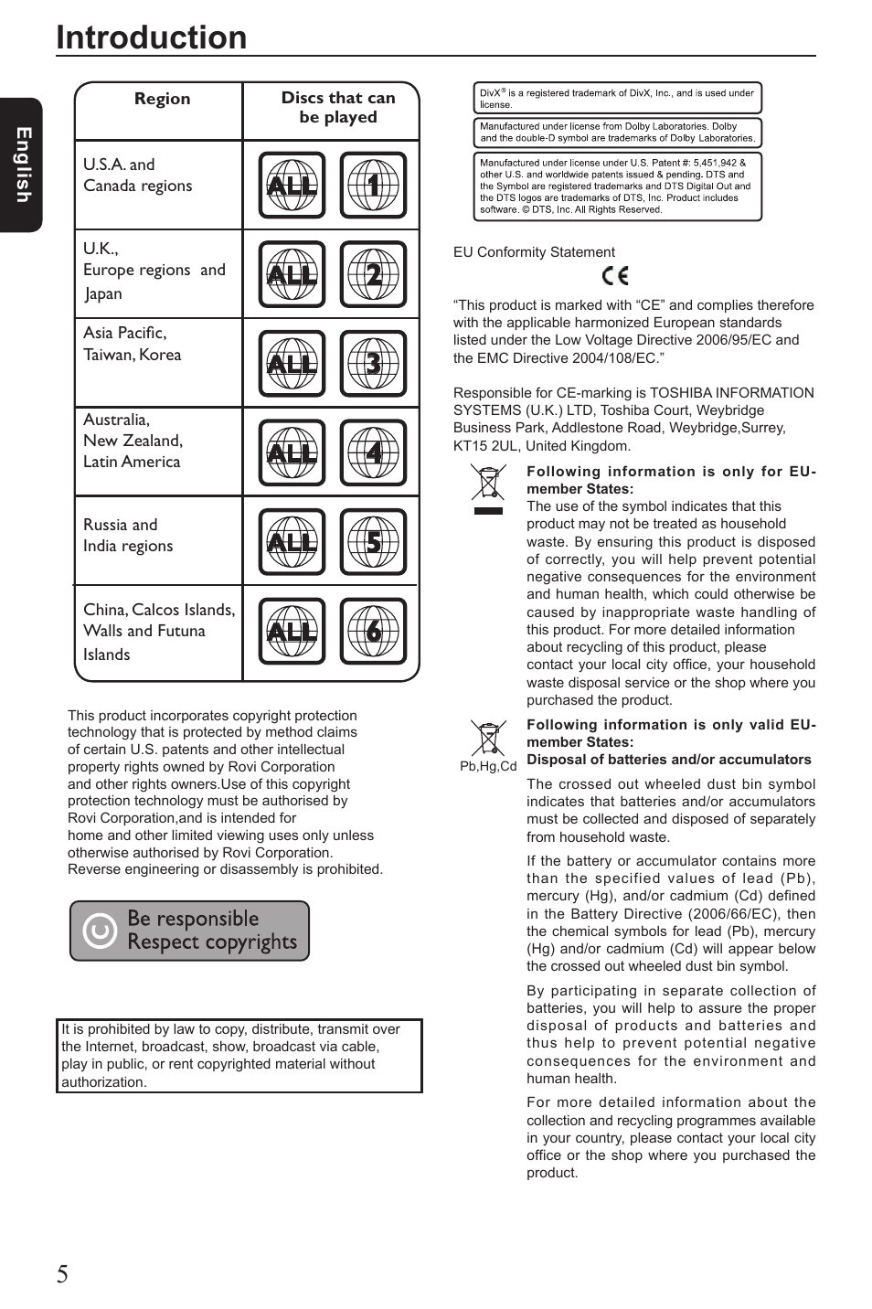 Introduction | Toshiba SD2010 User Manual | Page 6 / 28