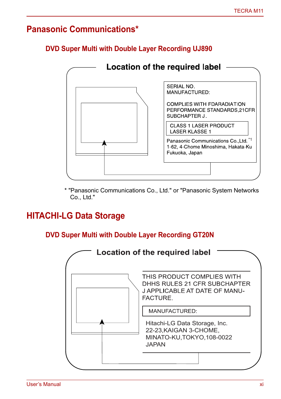 Panasonic communications, Hitachi-lg data storage | Toshiba Tecra M11 User Manual | Page 11 / 207