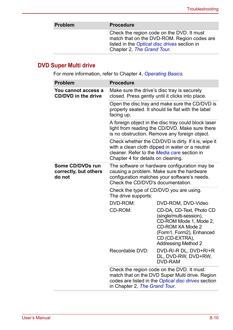 Dvd super multi drive | Toshiba Tecra M11 User Manual | Page 165 / 207