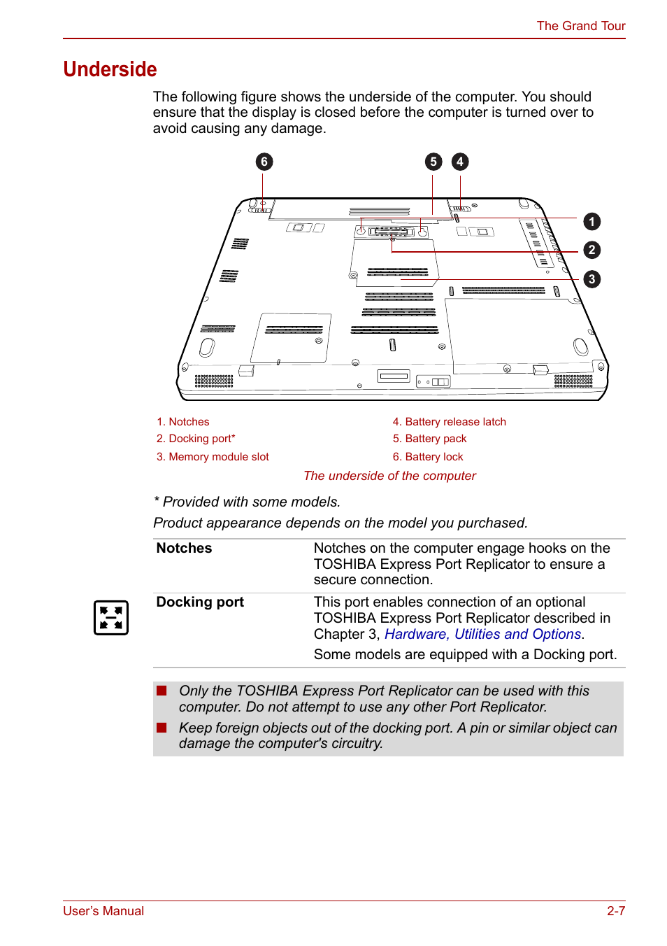 Underside, Underside -7 | Toshiba Tecra M11 User Manual | Page 40 / 207