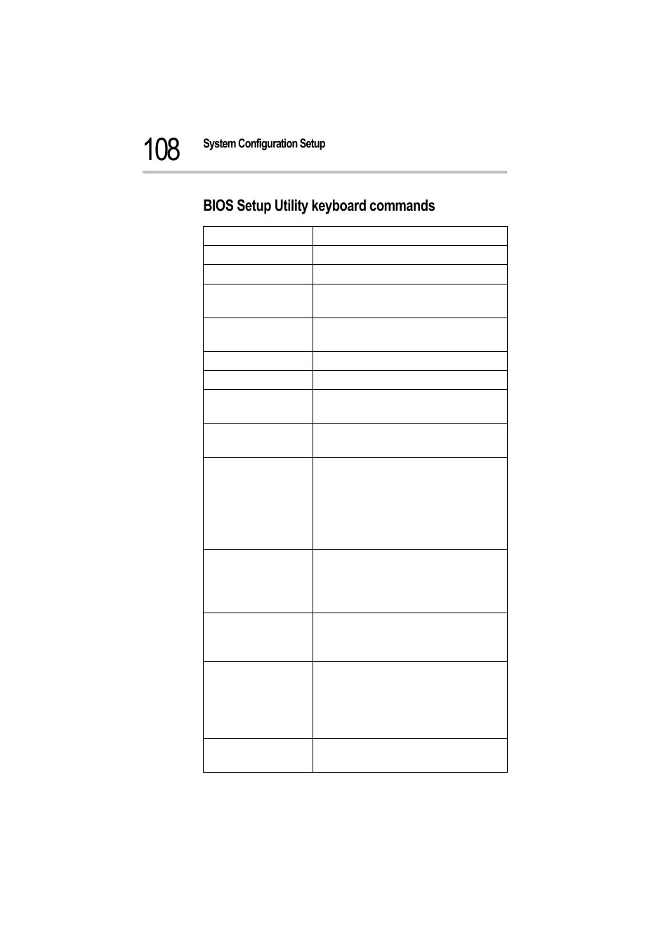 Bios setup utility keyboard commands | Toshiba Magnia 550d User Manual | Page 124 / 208