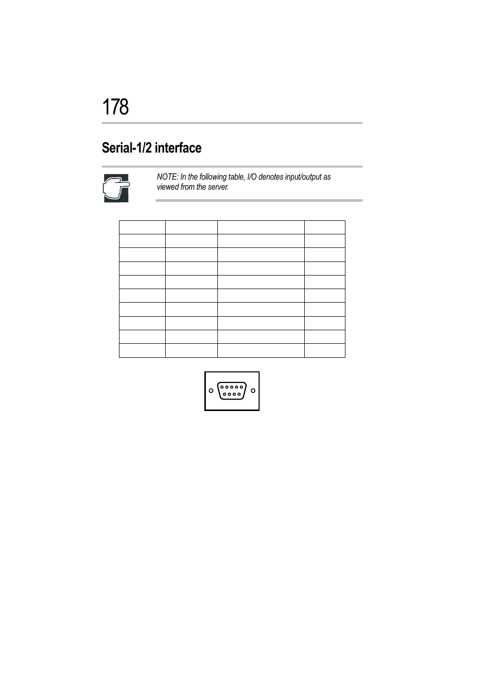 Serial-1/2 interface | Toshiba Magnia 550d User Manual | Page 193 / 208