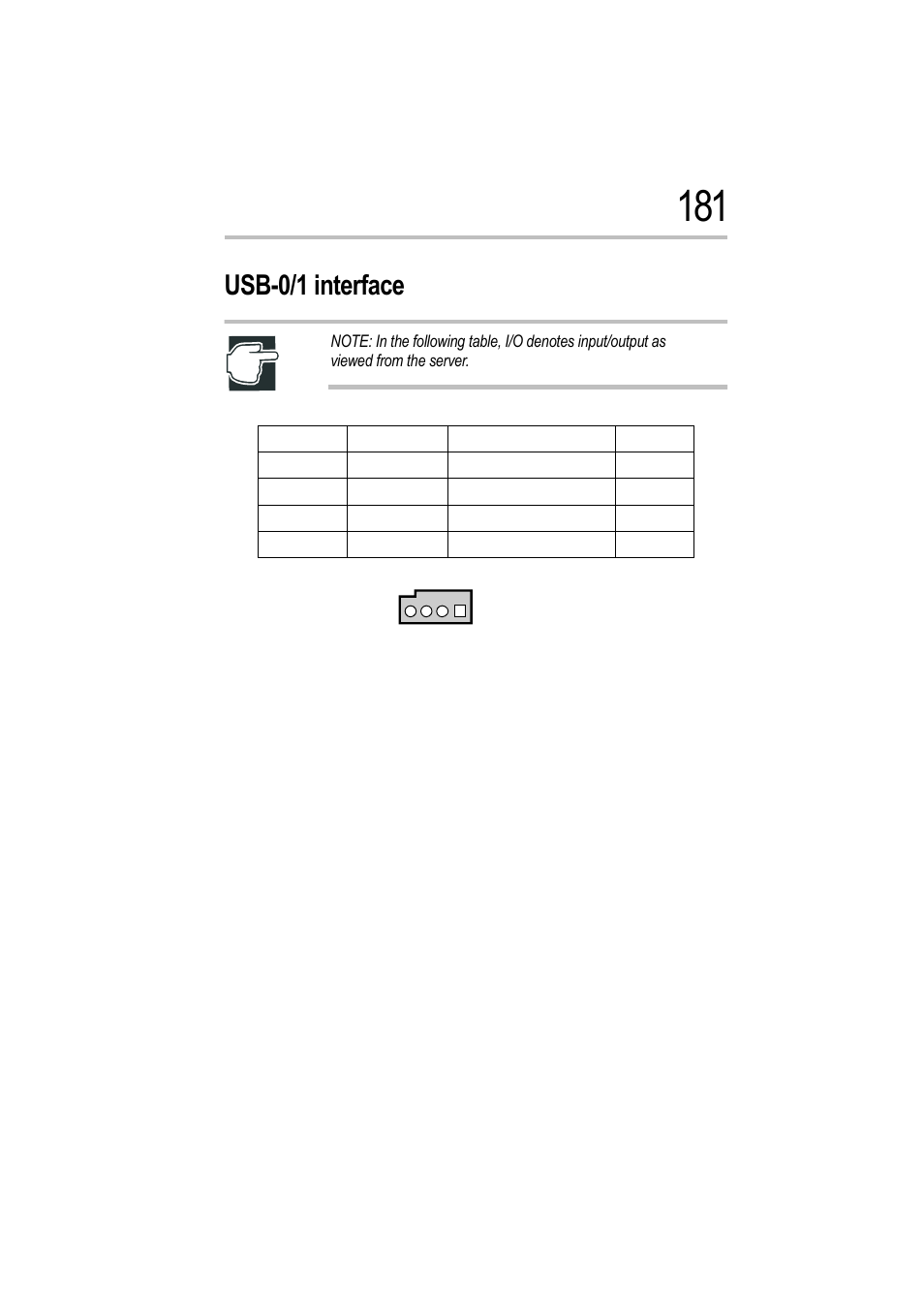 Usb-0/1 interface | Toshiba Magnia 550d User Manual | Page 196 / 208