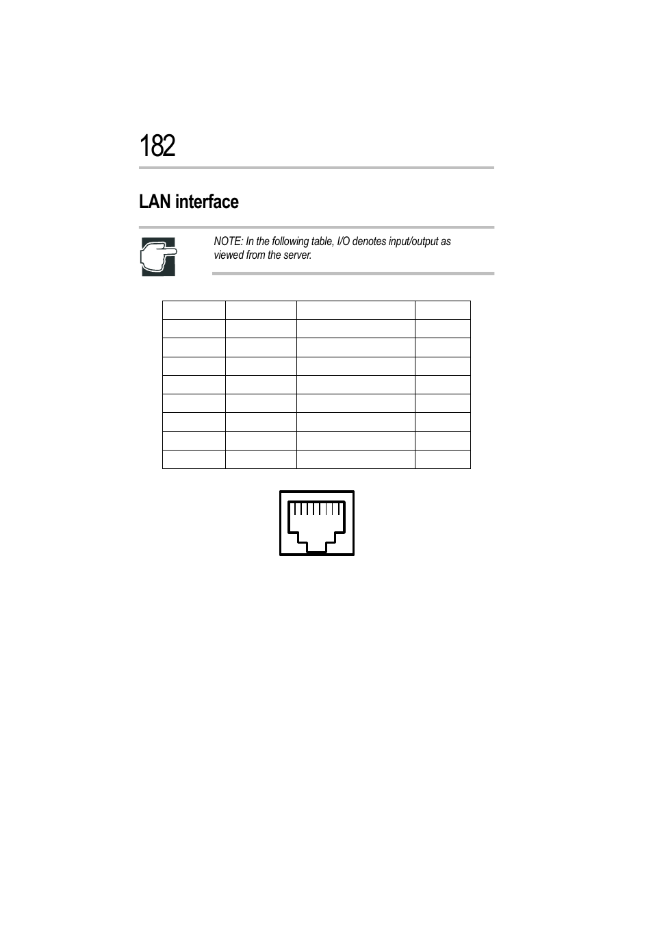 Lan interface | Toshiba Magnia 550d User Manual | Page 197 / 208