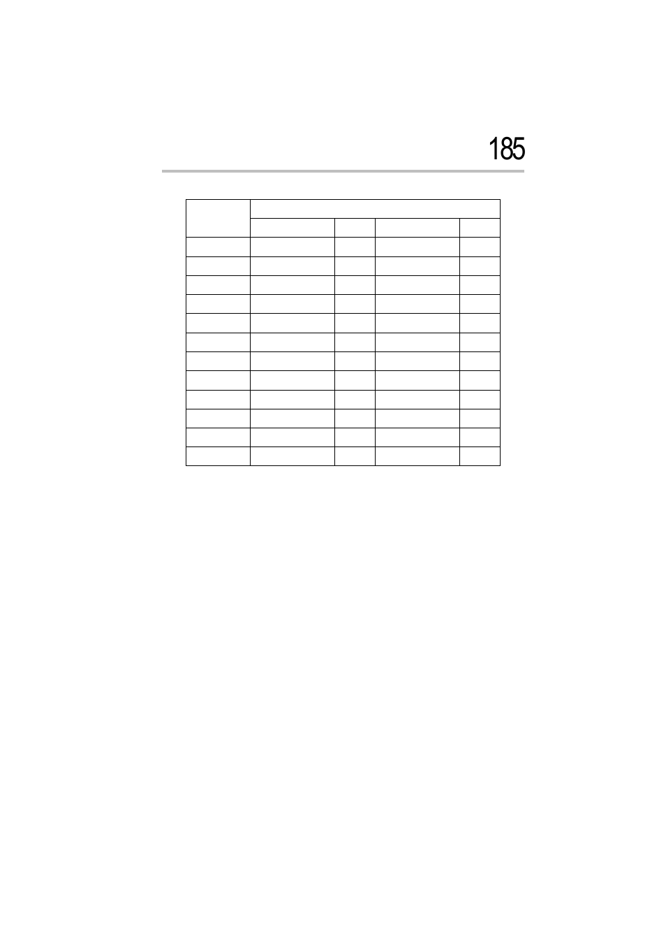 Toshiba Magnia 550d User Manual | Page 200 / 208