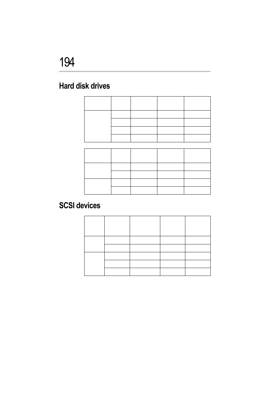 Hard disk drives, Scsi devices, Hard disk drives scsi devices | Toshiba Magnia 550d User Manual | Page 207 / 208