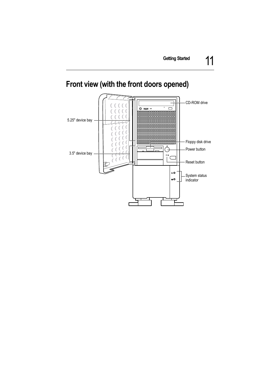 Front view (with the front doors opened), Front view with the front door opened | Toshiba Magnia 550d User Manual | Page 28 / 208