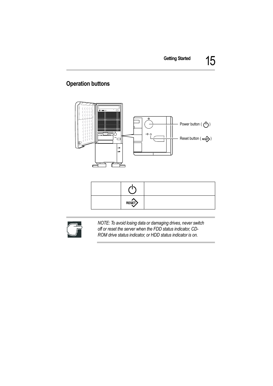 Operation buttons | Toshiba Magnia 550d User Manual | Page 32 / 208