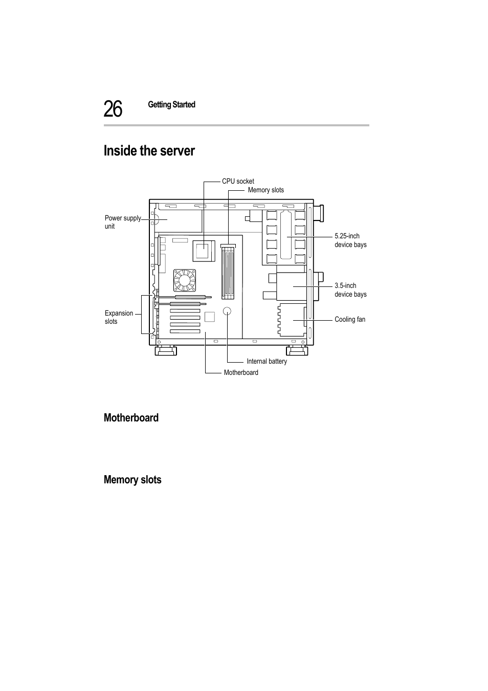 Inside the server, Motherboard, Memory slots | Motherboard memory slots | Toshiba Magnia 550d User Manual | Page 43 / 208