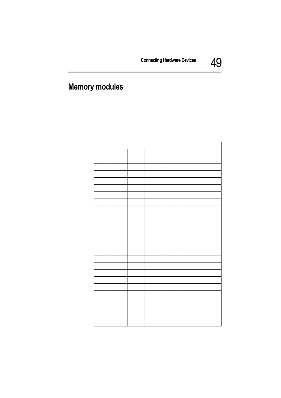 Memory modules | Toshiba Magnia 550d User Manual | Page 66 / 208