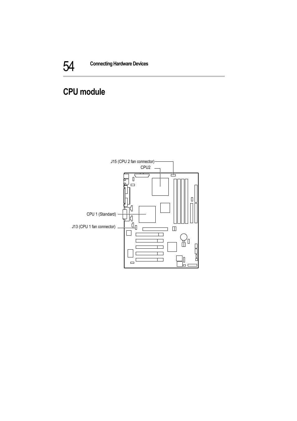 Cpu module, Cpu sockets | Toshiba Magnia 550d User Manual | Page 71 / 208