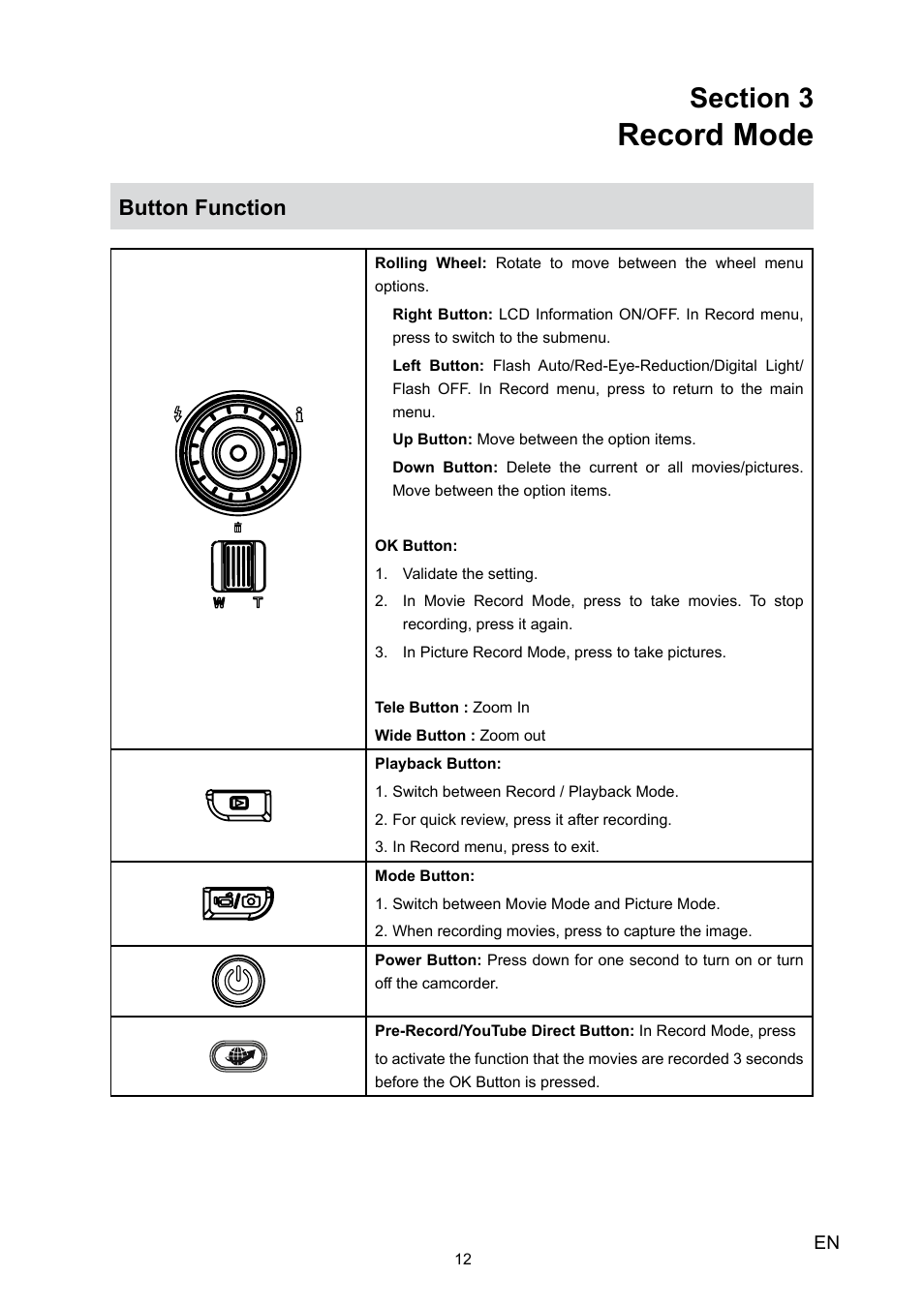 Record mode, Button function | Toshiba Camileo H30 User Manual | Page 12 / 52