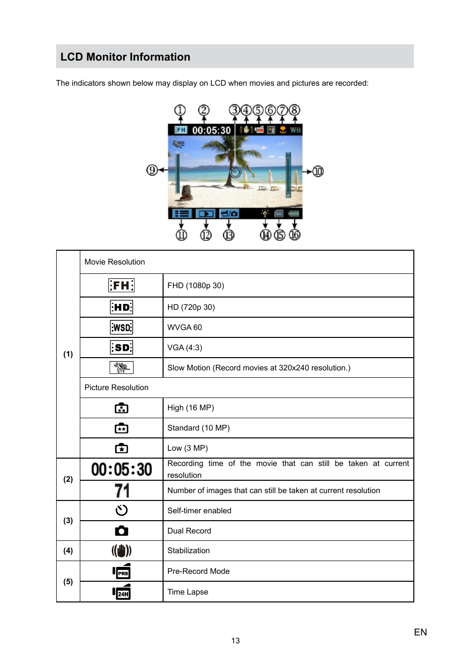 Lcd monitor information | Toshiba Camileo H30 User Manual | Page 13 / 52