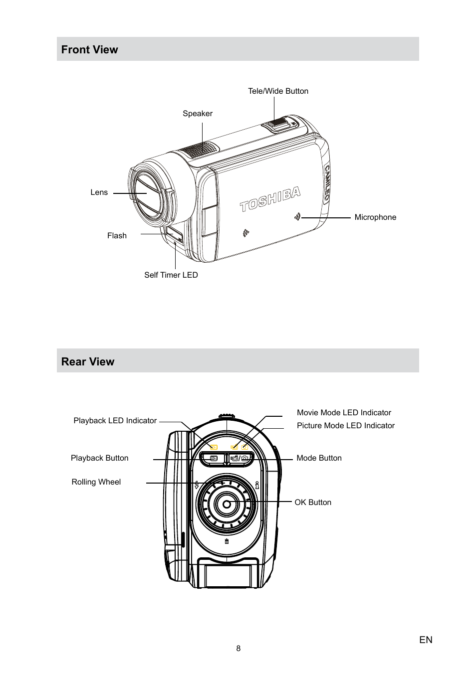 Front view rear view | Toshiba Camileo H30 User Manual | Page 8 / 52