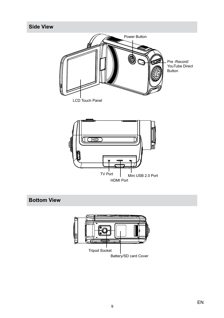 Side view bottom view | Toshiba Camileo H30 User Manual | Page 9 / 52